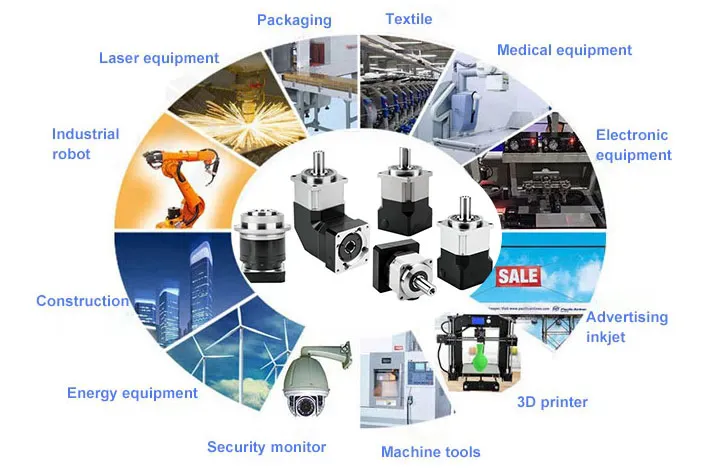 AF140 planetary gearbox — apps detail